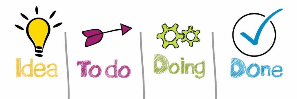 Colourful jobs list for event management divided into columns headed idea, to do, doing and done